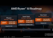 AMD计划2024年推出Ryzen 8050系列APU，AI性能有望提升3倍